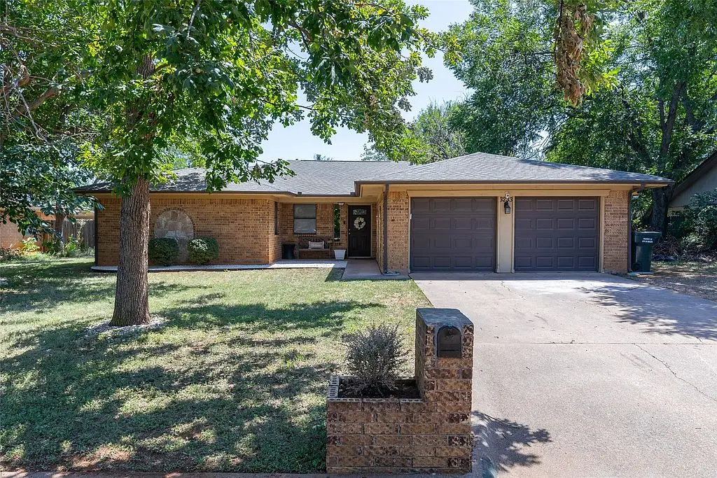 Single Family in Abilene, TX